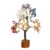 Gemstone Products